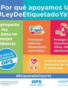 Etiquetado