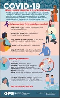 Abordar la violencia doméstica en el contexto de COVID-19 (Trabajadores de salud)